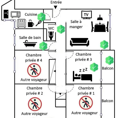 Privatunterkunft Chez Lisa & Olivier Athis-Mons
